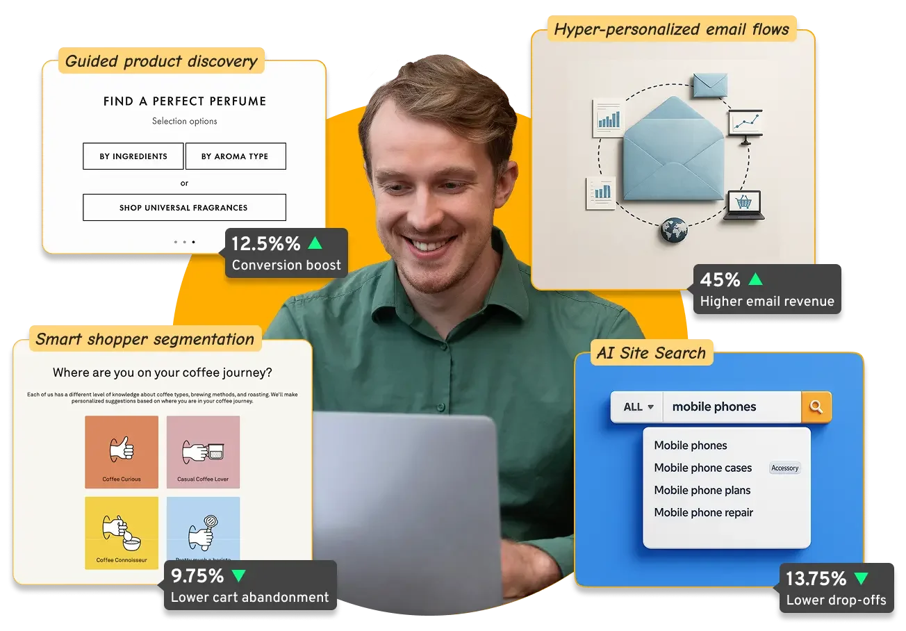 Convertcart eCommerce conversion optimization platform