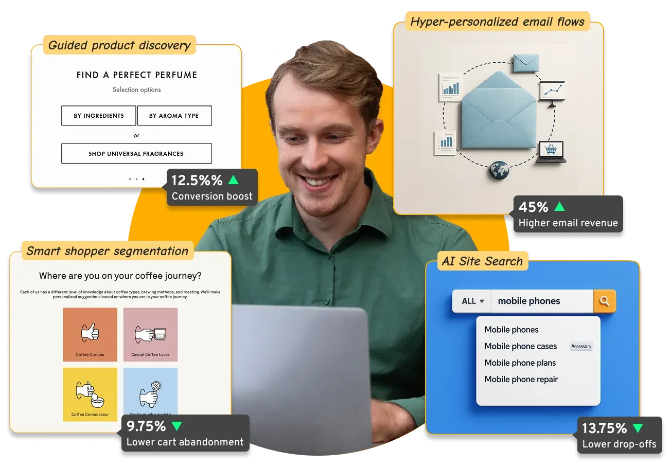 Convertcart eCommerce conversion optimization platform